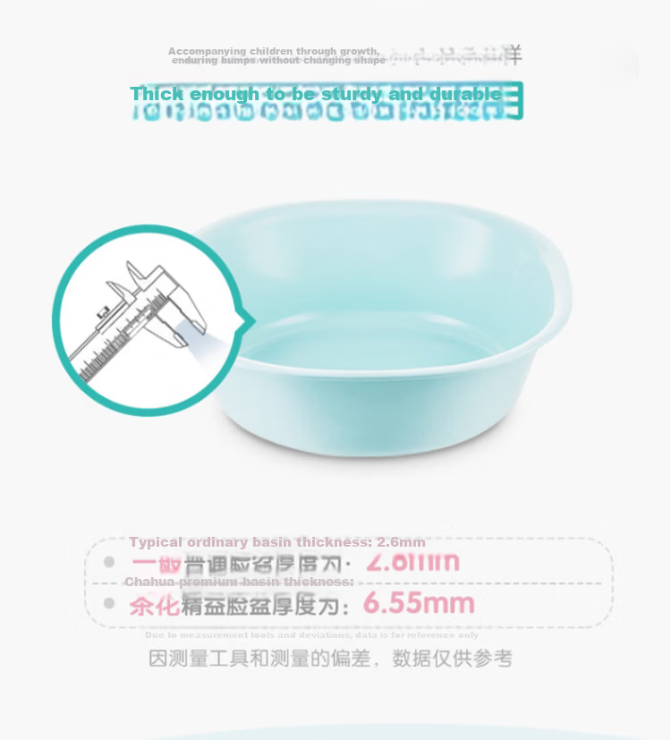 Chahua Antibacterial Wash Basin 25.5cm Plastic Baby Face Basin Square Basin 4