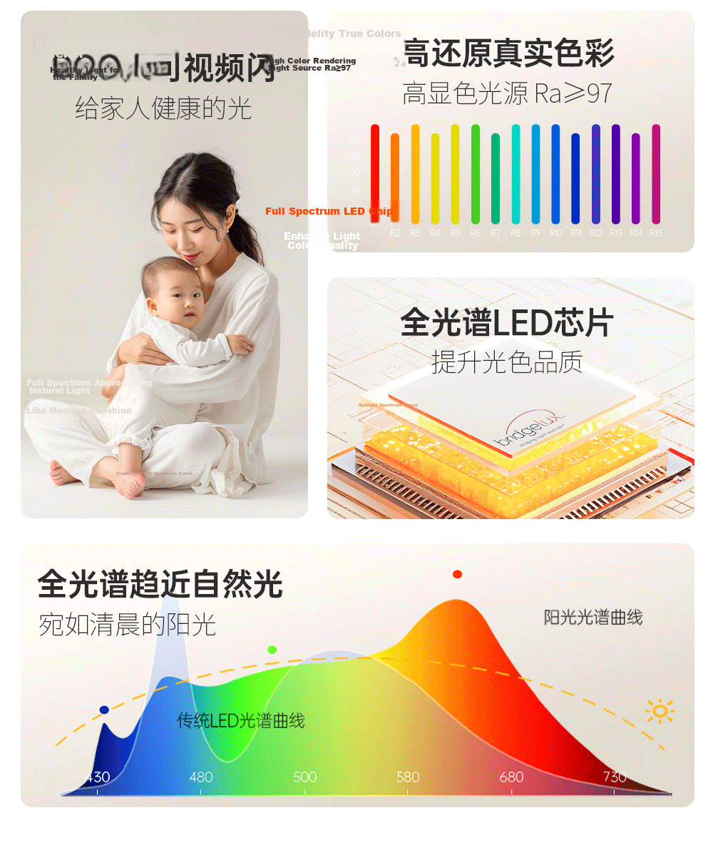 Xinfei Ultra-thin Eye-protective Warm LED Ceiling Light for Bedroom Corridor Study Modern Minimalist 2