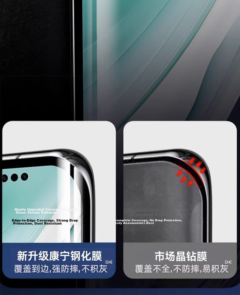 DIVI AR Ultra Clear 2-Pack Tempered Glass Screen Protector for Huawei Mate40 Pro Mate40 RS Porsche Full Coverage Curved Glass HD Film 15