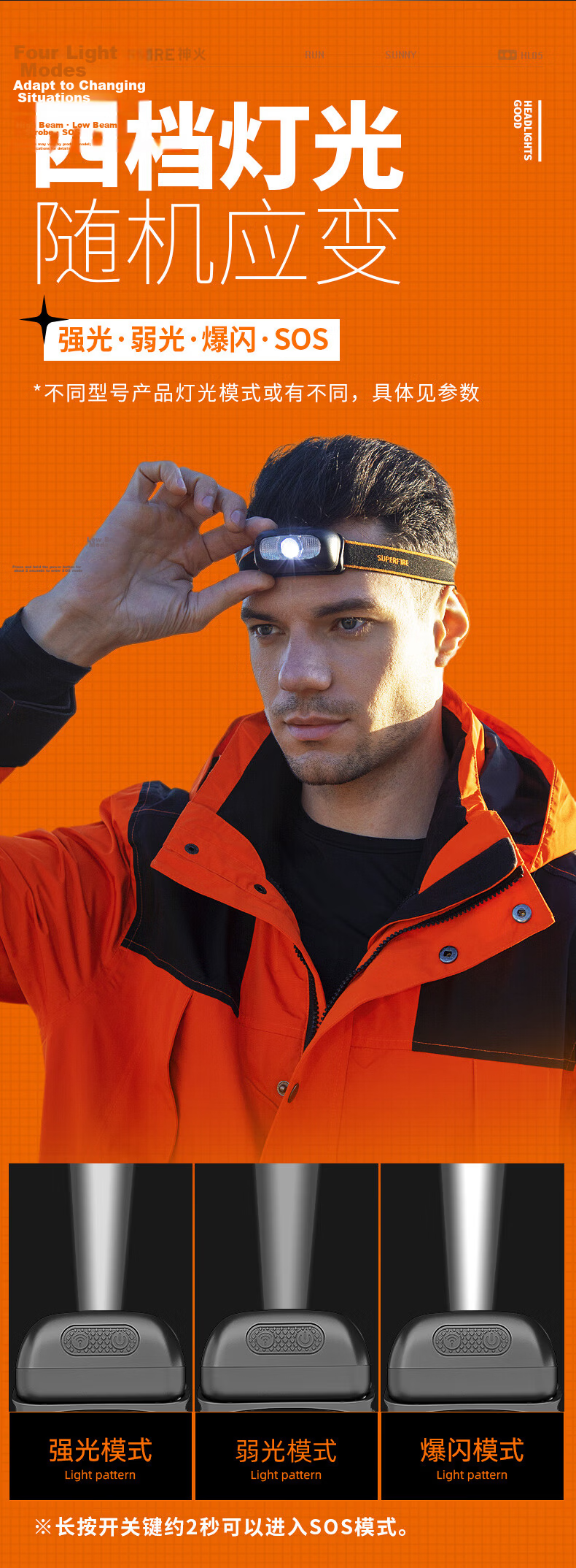 SupFire Headlamp, High Brightness, Long Battery Life, Zoomable, Motion Sensor, Night Fishing, Head-Mounted, Outdoor Work Mining Lamp, Beach Combing Fishing Light 12