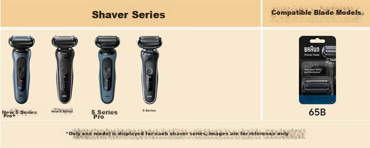 Braun Zhu Yilong Edition Electric Shaver New Series 5 Pro+ Gift Box Reciprocating Portable Razor Men's Graduation Gift 16