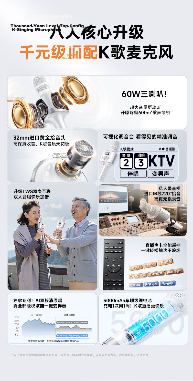 KINYO JINYA Hot-Selling 100K+ Ultra-Loud Microphone Speaker All-in-One KTV Karaoke Microphone Speaker with Mobile Sound Card for Live Streaming Home Outdoor Singing KARAOKE H100 14