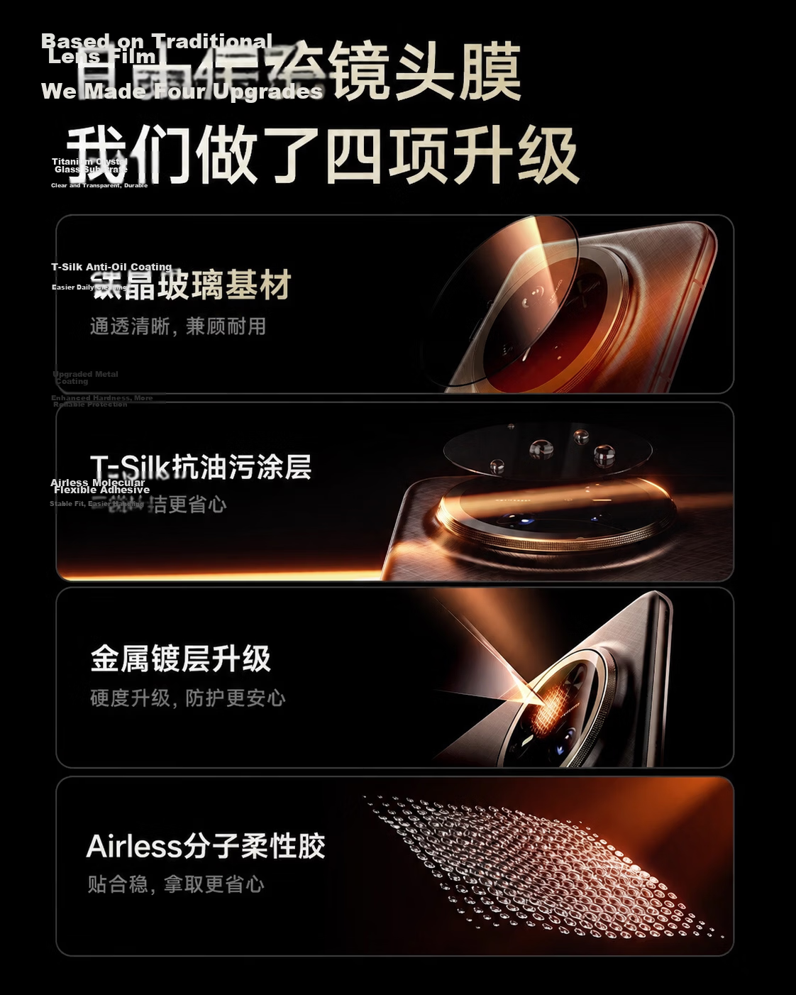 Torras AR Anti-Reflection Lens Protector for Huawei Mate80 Pro Max, High-Definition, Anti-Scratch, Drop-Resistant Camera Lens Film, Bestselling 200K+ 7