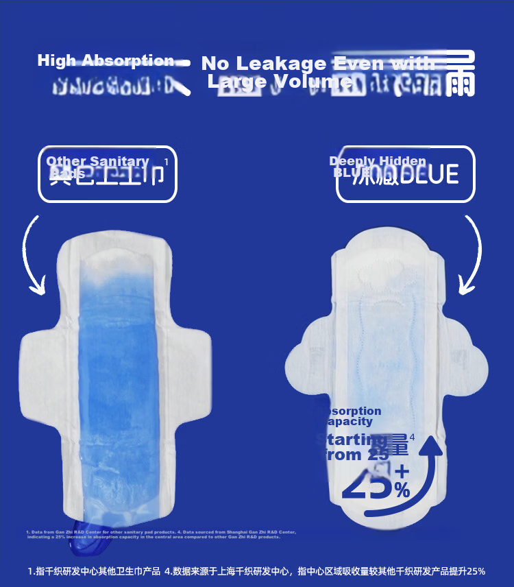 Herlab Deep Blue Sanitary Napkins, Extra Long Night Use 360mm, 5 Pieces, Ultra-Thin with Enlarged Tail Fan, Menstrual Pads, Sold by JD 4