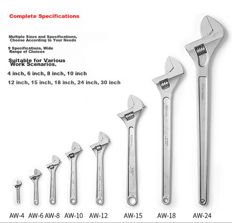 JETECH Adjustable Wrench Light Handle Open-End Wrench Multi-Functional Adjustable Wrench Household Faucet Bathroom Wrench 6 Inch AW-6 7