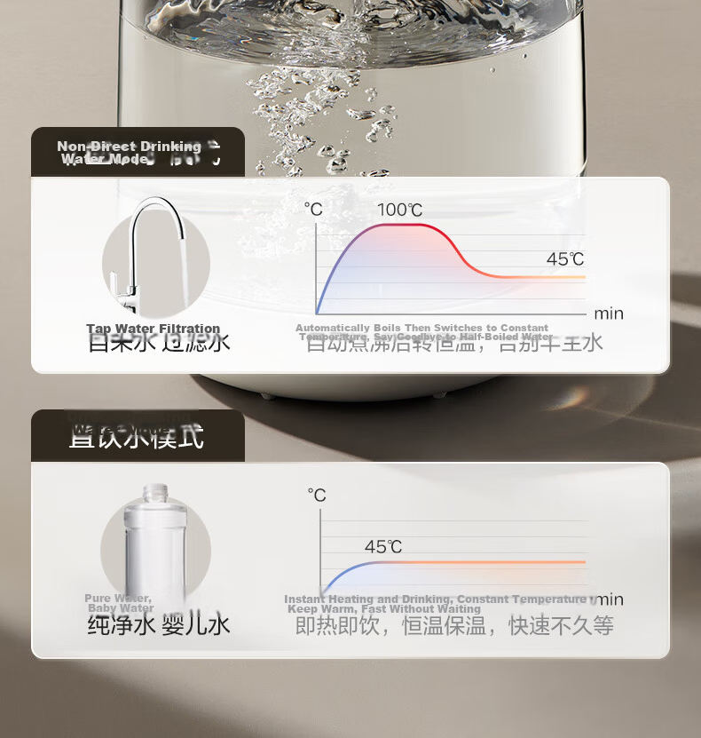 Babycare Glass Thermostatic Kettle Baby Milk Preparation Multifunctional Electric Kettle 1.3L 8