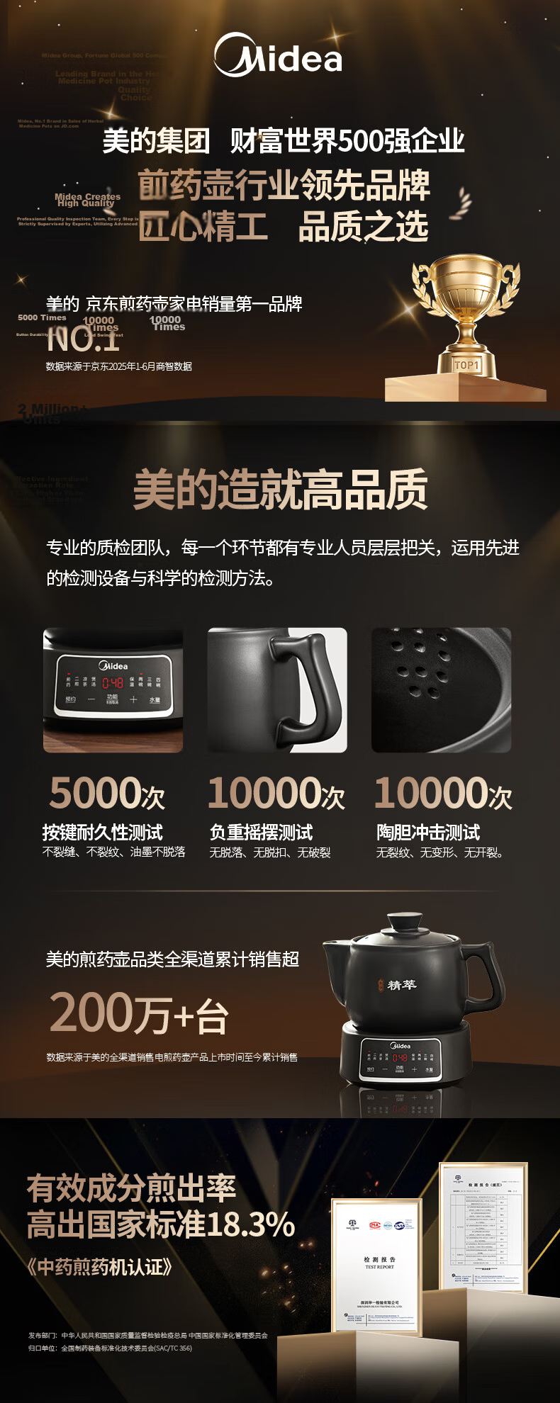 Midea Smart Herbal Medicine Cooker Electric Herbal Pot Automatic Herbal Decoction Pot Large Capacity Ceramic Split Design JYC3060 1