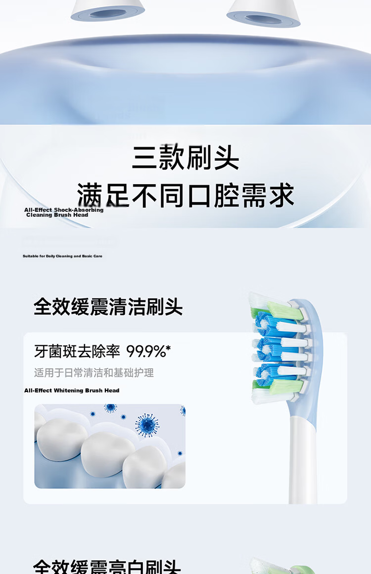 Mijia Multi-Directional Vibration Series All-Purpose Shock-Absorbing Toothbrush Heads Deep Blue 3-Pack 4