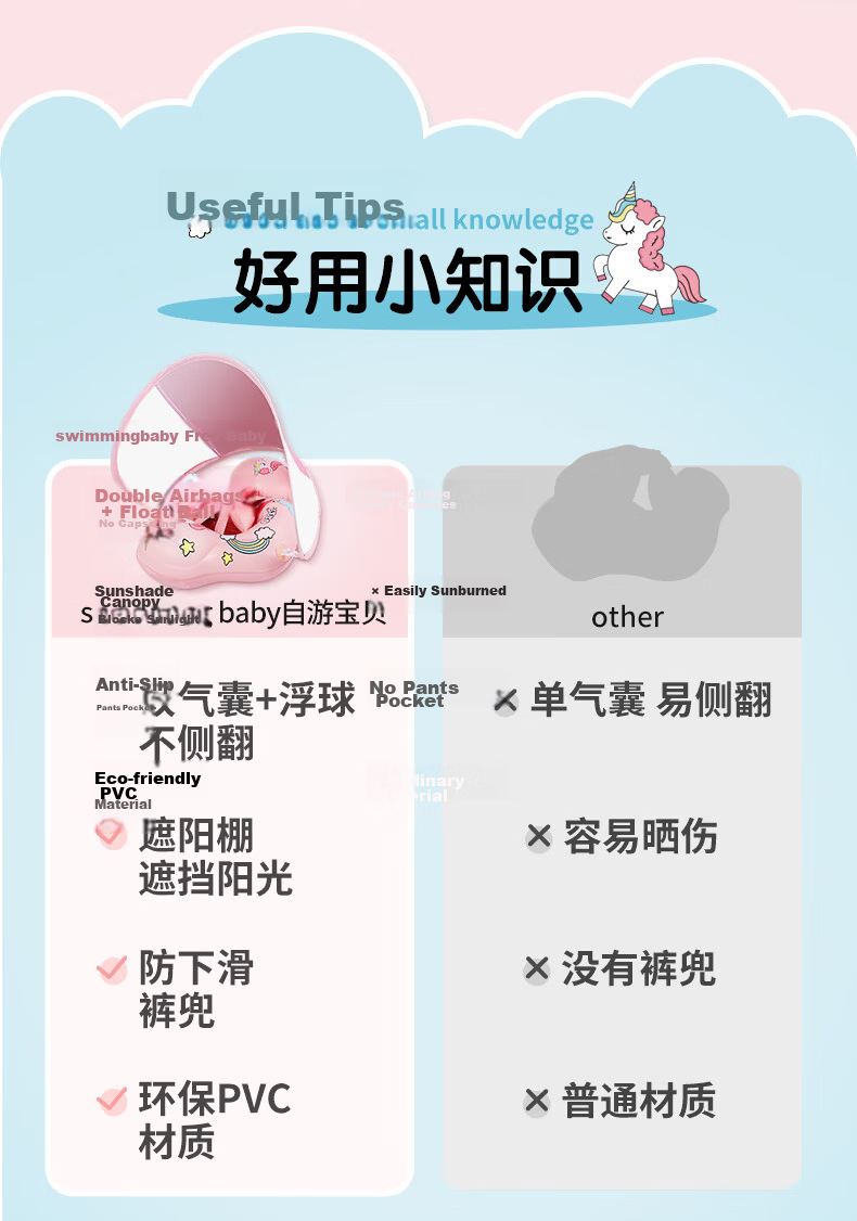 SwimmingBaby New Thickened Inflatable Underarm Sunshade Anti-Tip Swimming Float Ring for 2-Year-Old Baby Girls 5
