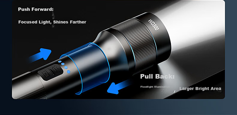 WARSUN WD300 High-Power Flashlight Zoomable Long-Range Laser Super Bright Rechargeable Portable Outdoor Emergency Lighting 9
