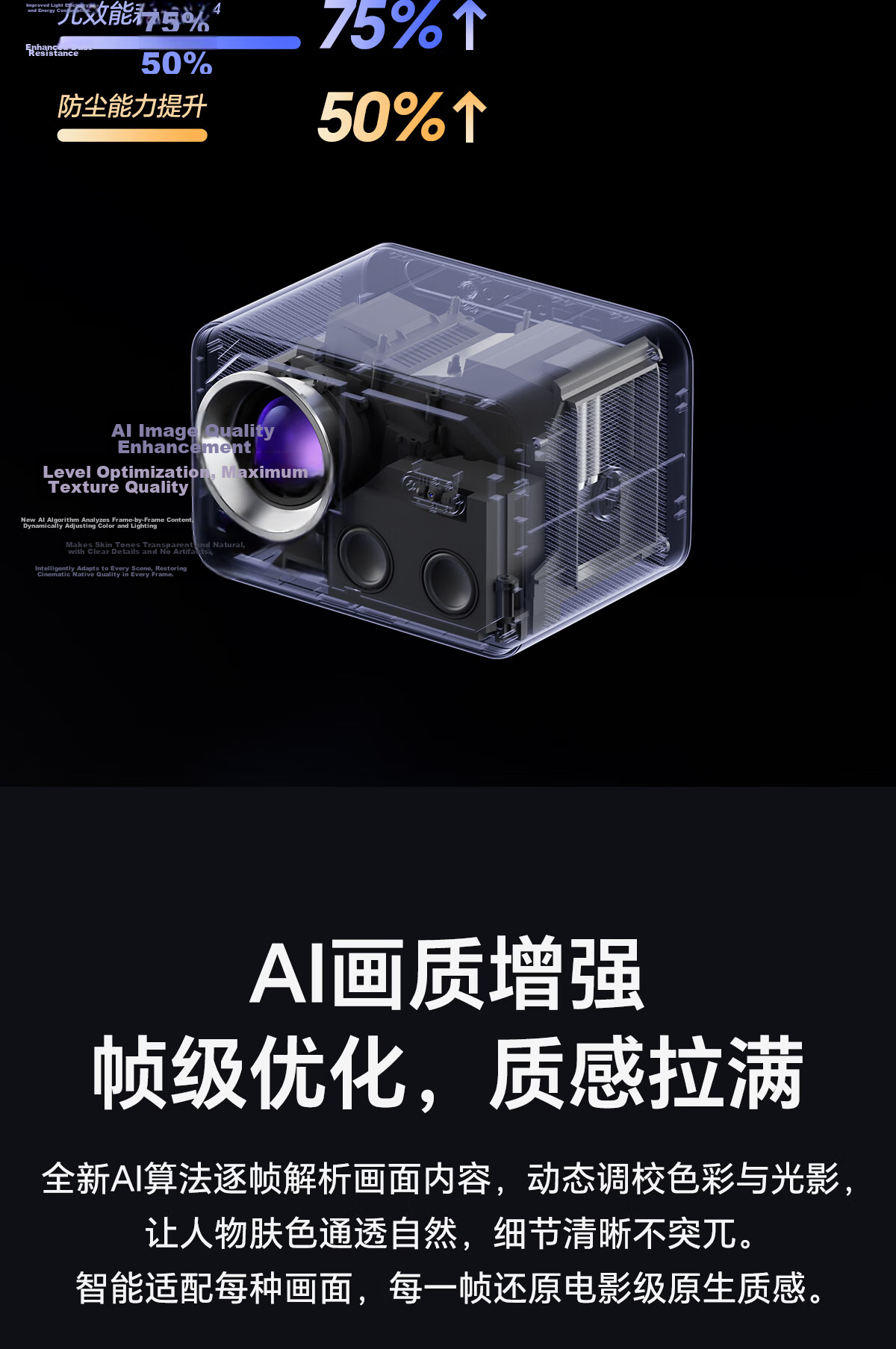 Honor Choice AI Projector Pro Starlight White Projector with Touch Pen Home Bedroom 64GB Large Storage 750CVIA True 1080P HD 8