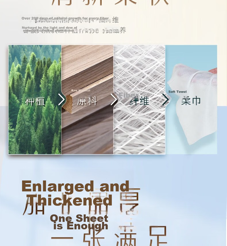 Silcot Enlarged Hyaluronic Acid Moisturizing Facial Cleansing Wipes 5 Sheets 9