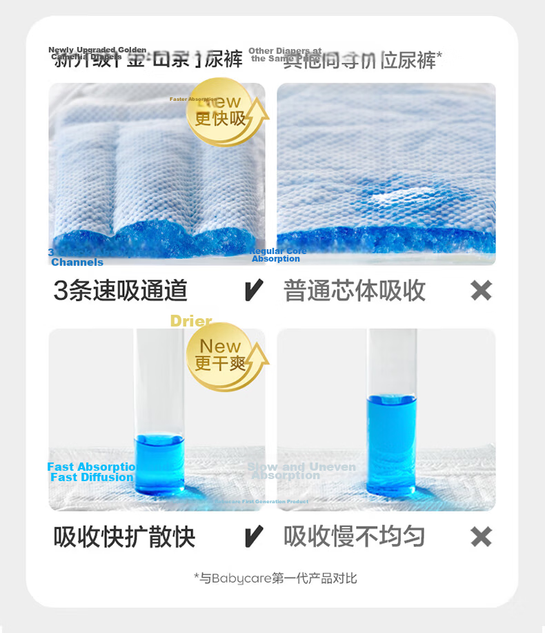 Babycare Camellia Diapers NB50 Pieces (<5kg) Newborn Infant Ultra-thin Breathable Soft Bloom Pants 18