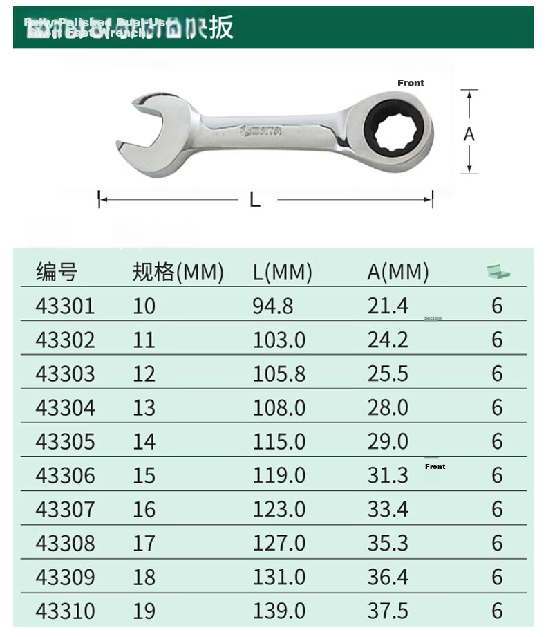 SATA 43217 Fully Polished Dual-Use Quick Wrench 27MM 4