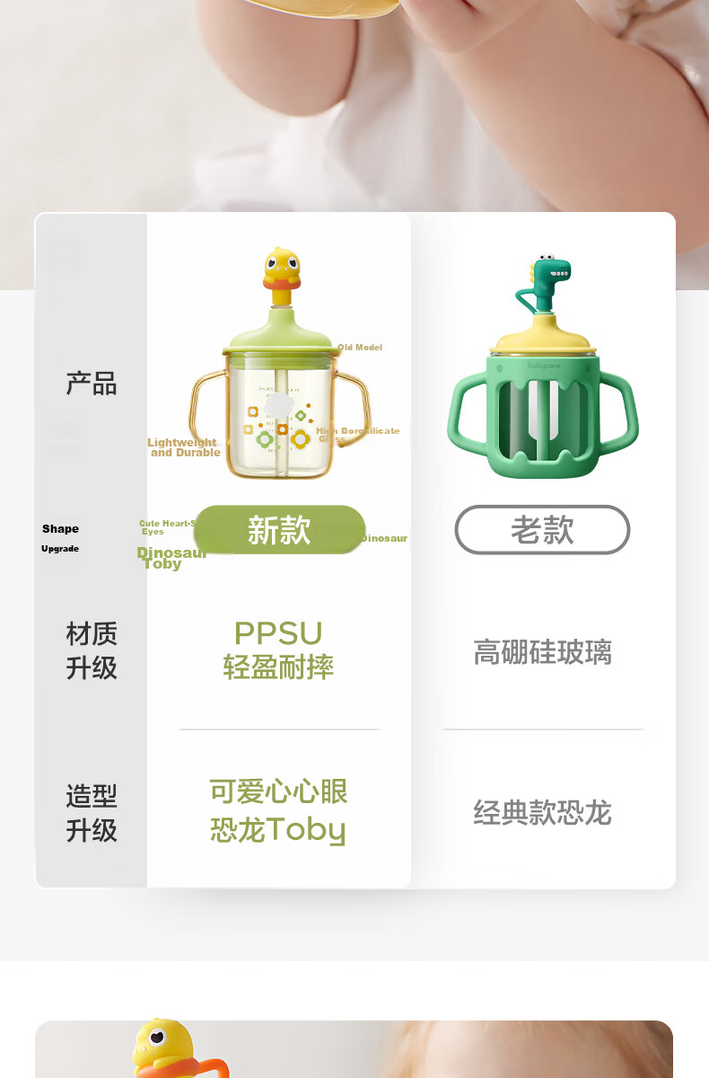 Babycare Children's Milk Cup for Ages 1-3 And Above, Water And Milk Bottle with PPSU Material, Graduated Scale, Direct Drinking Straw - Full Cup 330ml 2