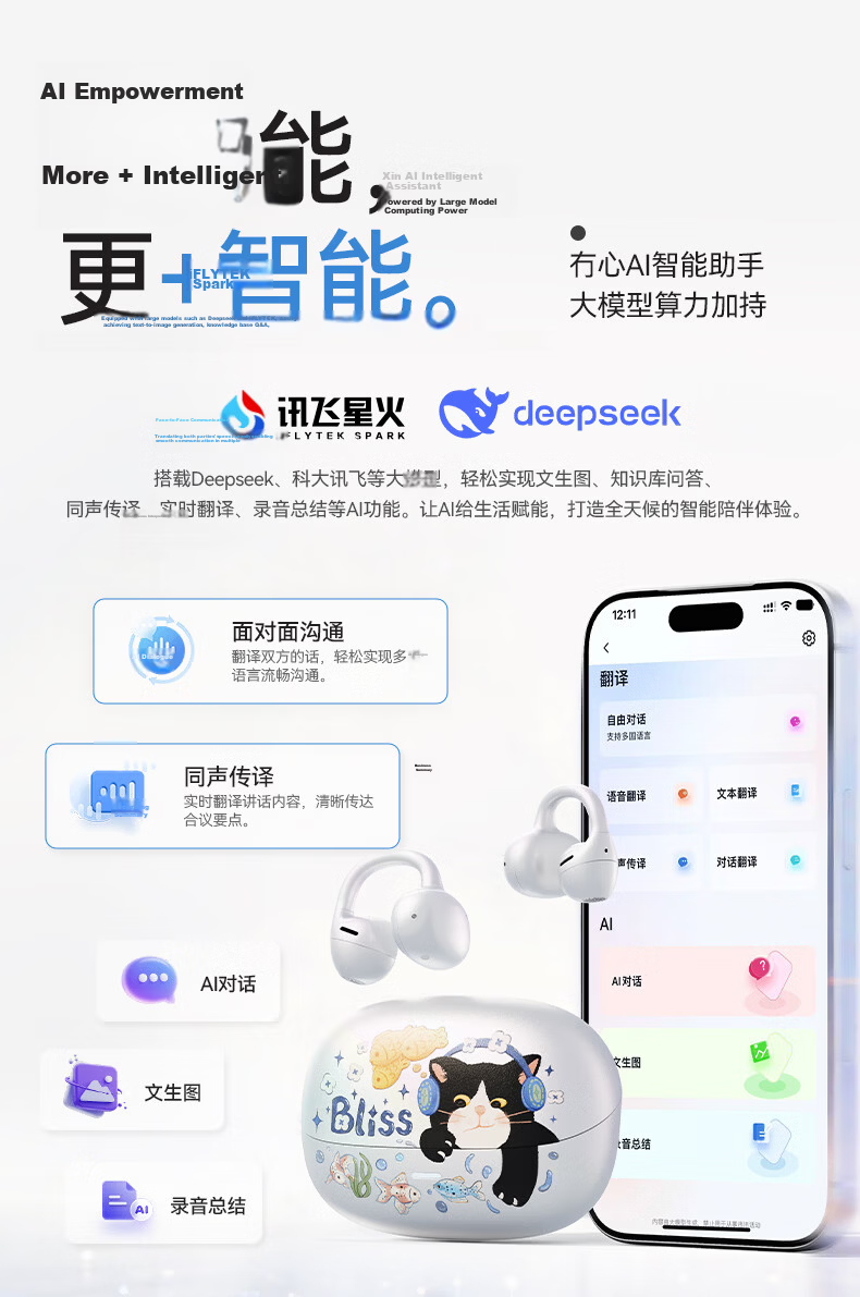 Moxin [Zero Sensation Wear | True AI Interaction] Clip-on Noise Cancelling Bluetooth Earphones Open-type True Wireless Long Battery Life Sports Gaming Call Compatible with Apple Huawei White 9