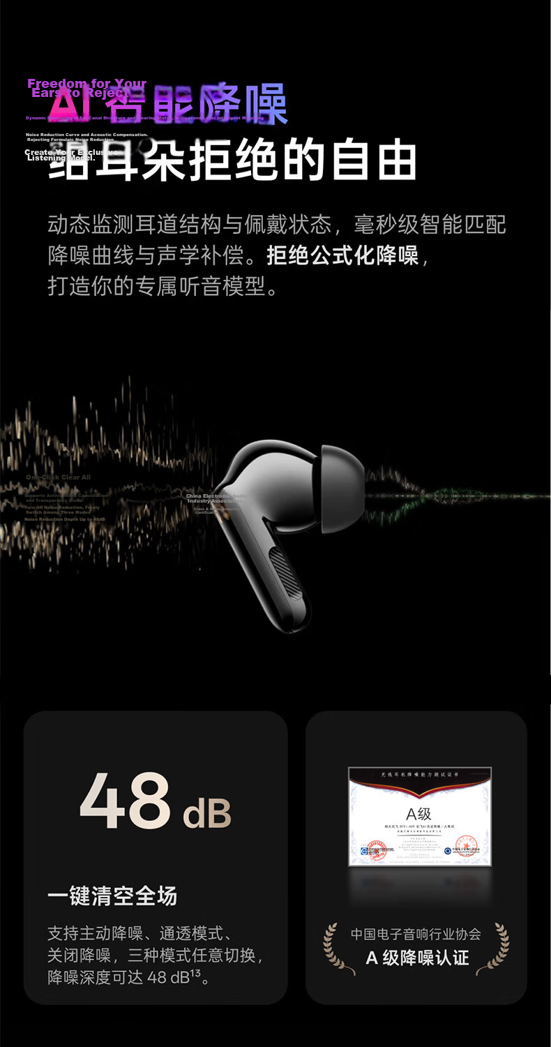 IFLYTEK AI Conference Headphones Pro3, Smart Noise-Cancelling Bluetooth Wireless Earphones, Translation Device for Overseas Travel, Compatible with Apple And Huawei, Office Gift Box 13