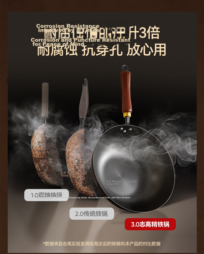 CHIGO Authentic Zhangqiu Stir-Fry Pan Non-Coated Cast Iron Flat Bottom Wok Household Traditional Forged Seasoned with Lid 30cm 6