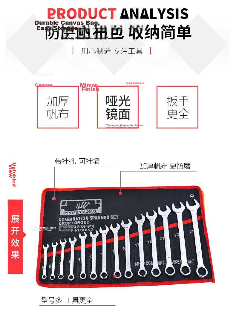 Chuke Wrench Set 15-Piece Open-End and Combination Repair Tools 8mm-24mm Automotive Repair Hardware Double-Use Wrenches 1
