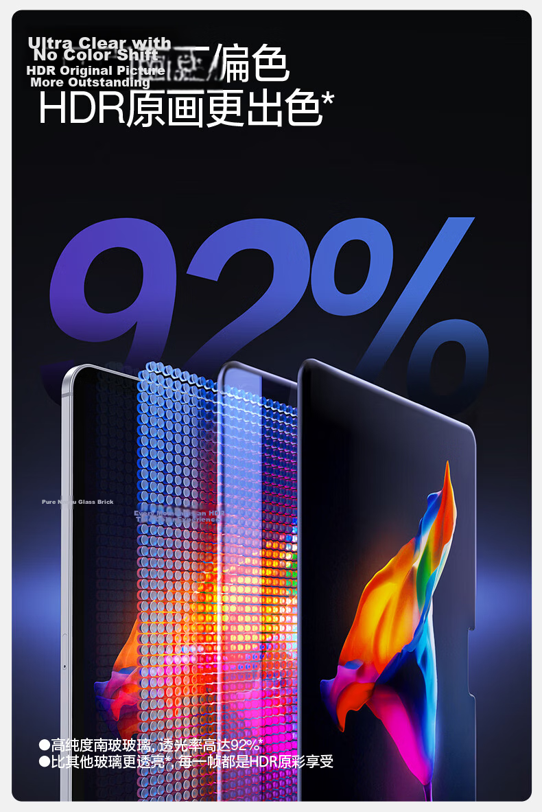 Shanmo Tempered Glass Screen Protector for IPad Pro, 13-Inch 25/24 Model, Full Coverage Anti-Drop Anti-Fingerprint HD Protective Film for New Apple M5 Chip Tablet 7