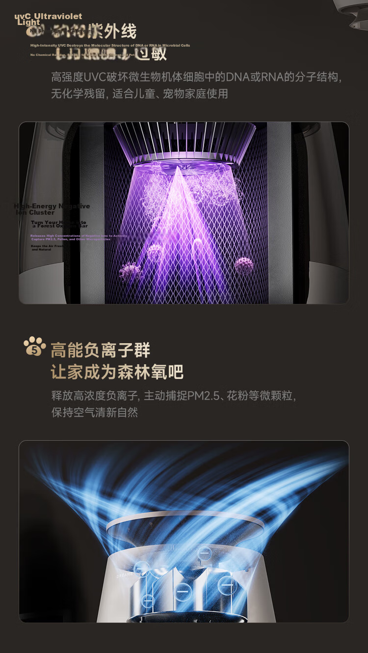 Dreame AP10 Pet Air Purifier Powerful Cat Hair Remover Indoor Dust and Allergen Eliminator Home Odor Remover for Cat Owners (Spring Festival Gala Edition) 8