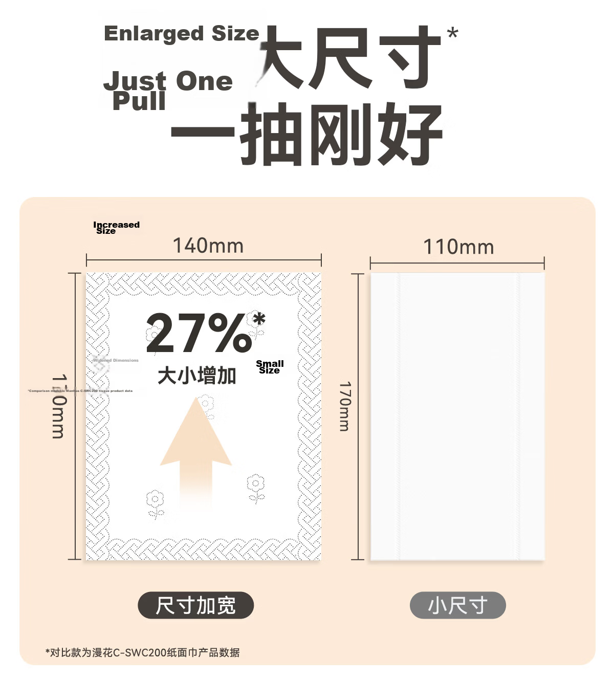 Manhua Hanging Tissue 4-Ply 375 Sheets 4-Pack Bulk Facial Tissue Embossed Napkins Toilet Paper 4