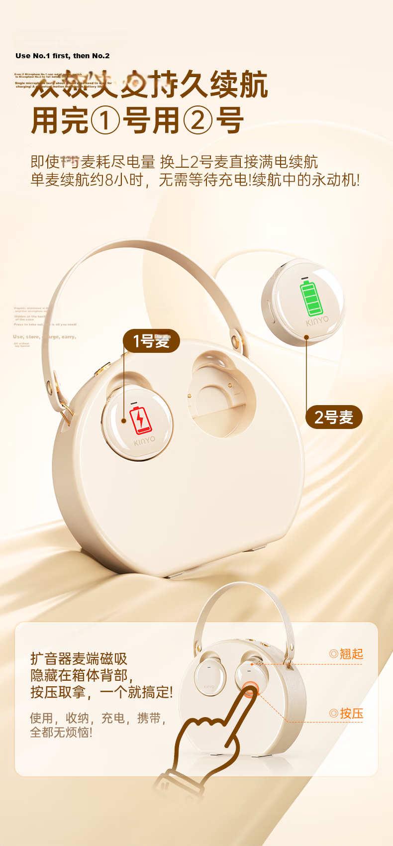 KINYO 30W Wireless Mini Bee Amplifier Teacher Microphone Loudspeaker M20 18
