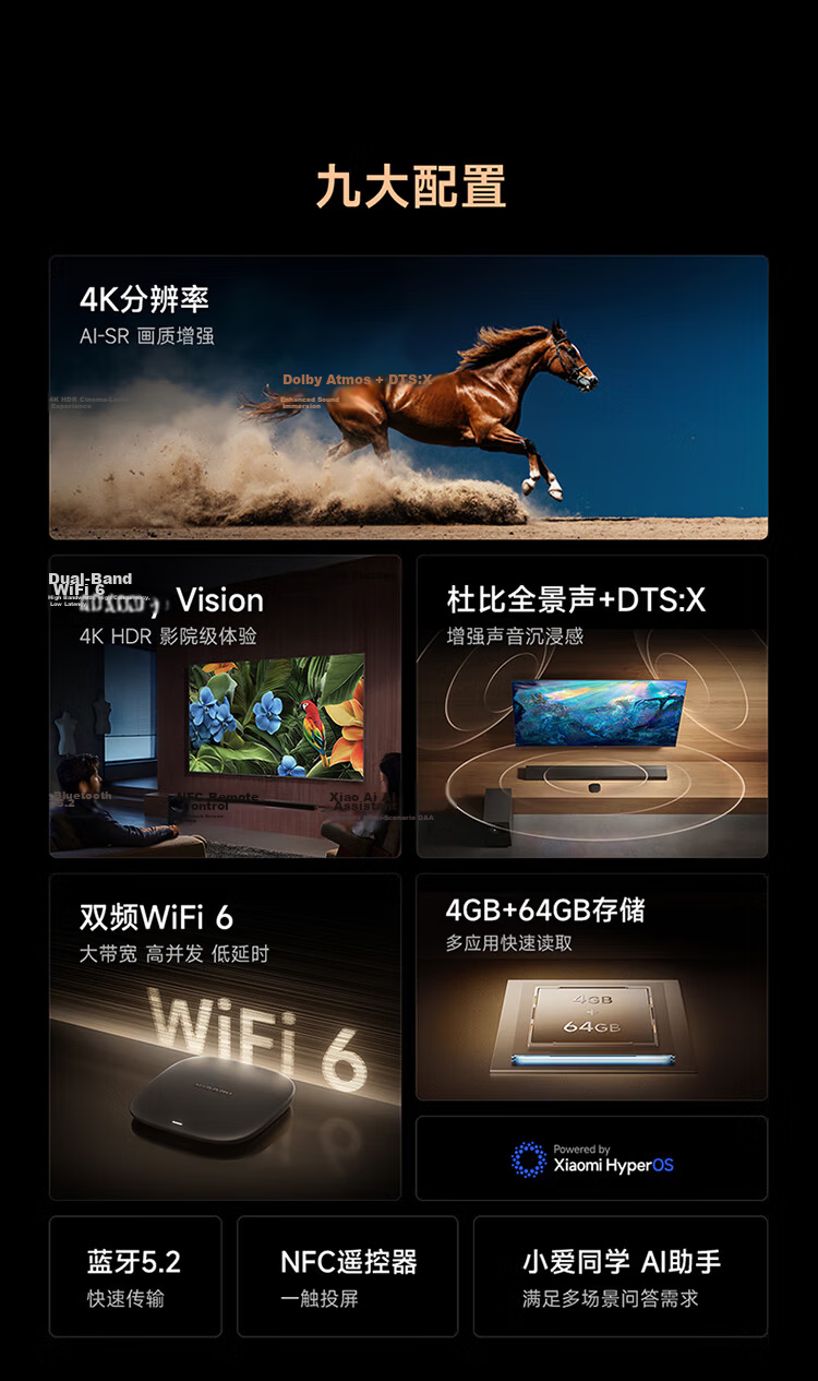 Xiaomi Box 5 MAX 4K Resolution Smart Voice Set-Top Box Dolby Atmos Wireless Screen Casting 4+64GB Memory 2