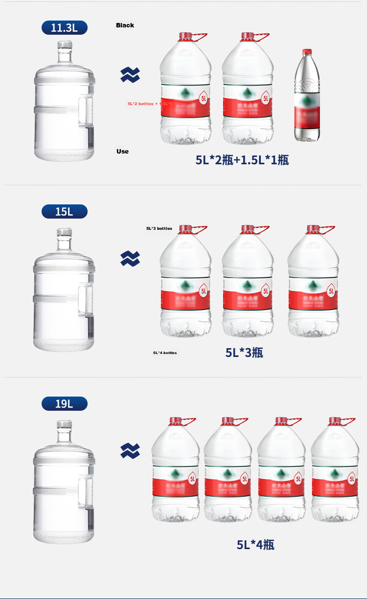 MAXCOOK Pure Water Bucket Mineral Water Bucket Drinking Water Bucket 5L Plastic Water Dispenser Portable Outdoor Bucket MCX7506 16