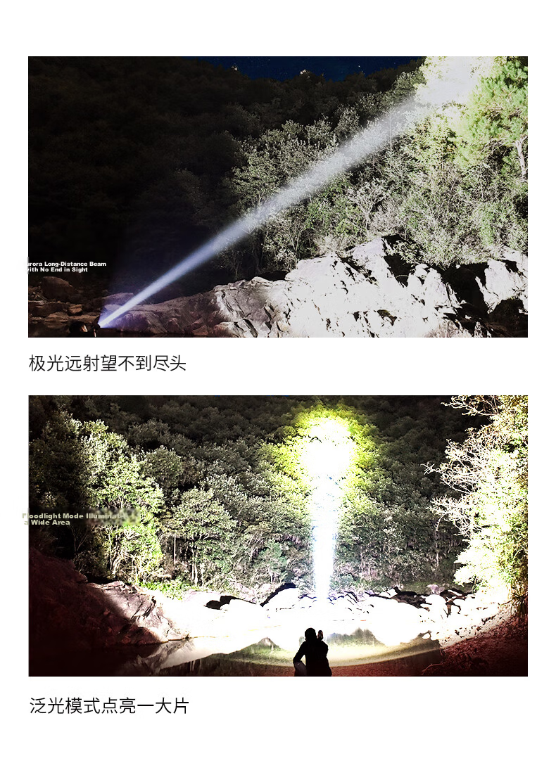 Tianhuo Flashlight High Brightness Ultra-Long Battery Life 200000 Lumens Military Mountaineering Small Portable Home Use Rechargeable 6