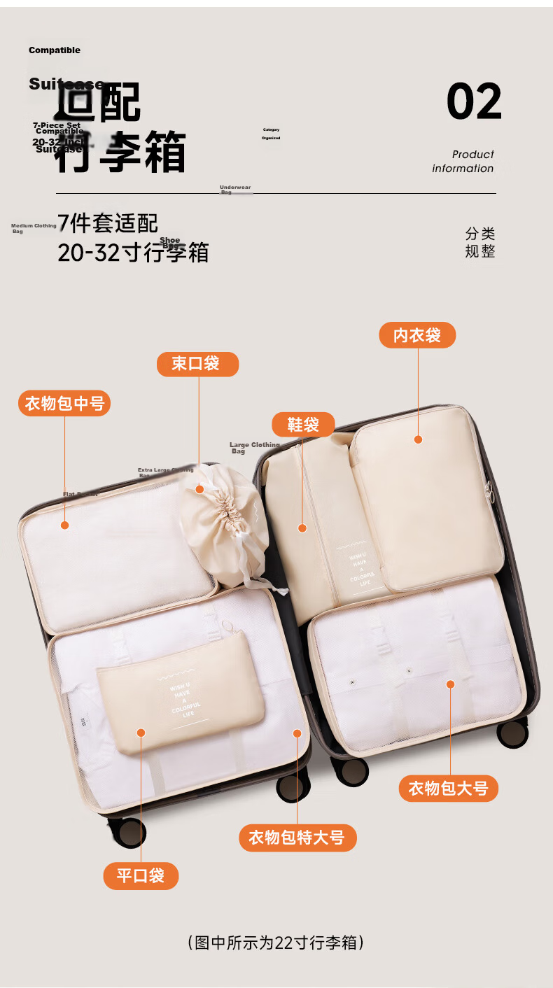 Baicaoyuan Travel Storage Bag, Luggage Organizer for Business Trips And Tourism, 7-Piece Set, Thickened Waterproof Underwear Organizer, Sorting Bag, Packing Cubes 9