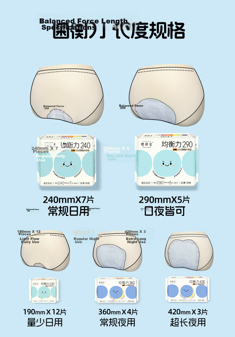 Sheyan Authority Media Approved Balanced Power Sanitary Napkin Set Day and Night Combo 8 Packs 55 Pieces Menstrual Pads Self-operated 5