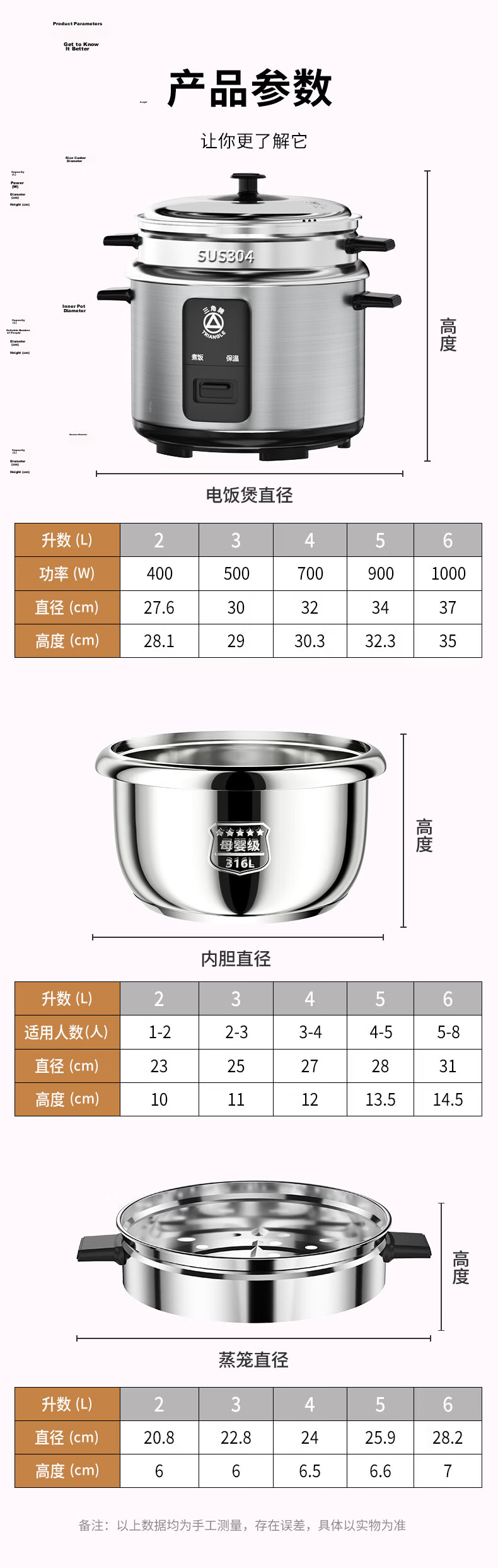 Triangle Rice Cooker Vintage 6L Large Capacity 5-8 Person Cooker 316 Stainless Steel Inner Pot with Steamer TG-Z60X17ZK 15