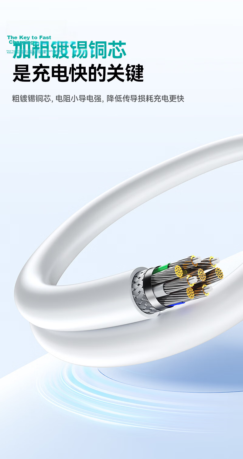 ShanZe Huawei Compatible Dual Type-C 100W Super Fast Charging Data Cable 5A for Apple 17/15/16 Pro, Pura80/Mate, Honor, Xiaomi Laptop Tablet 1m 11