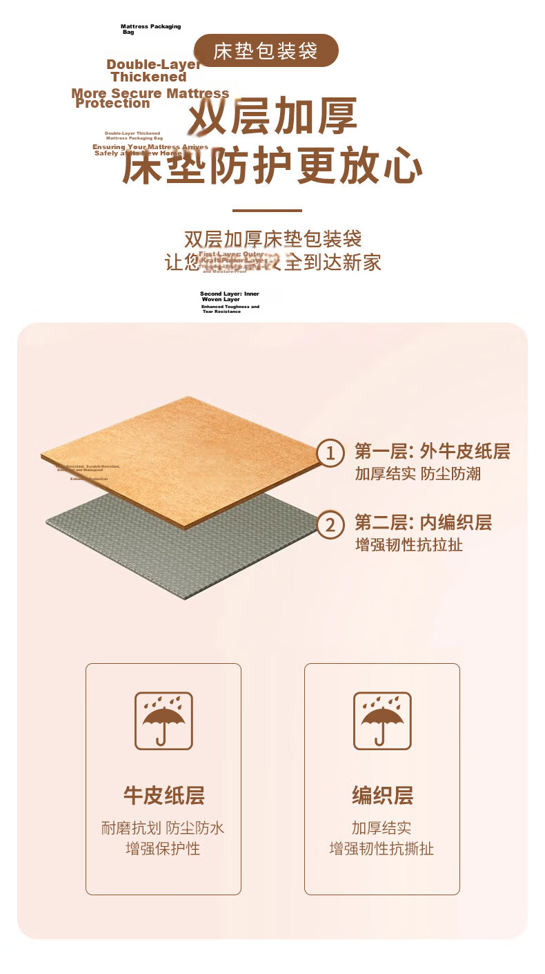40,000 KM Moving Mattress Packing Bag Protective Cover Transport Mattress Kraft Paper Storage Packaging Plastic Film 3