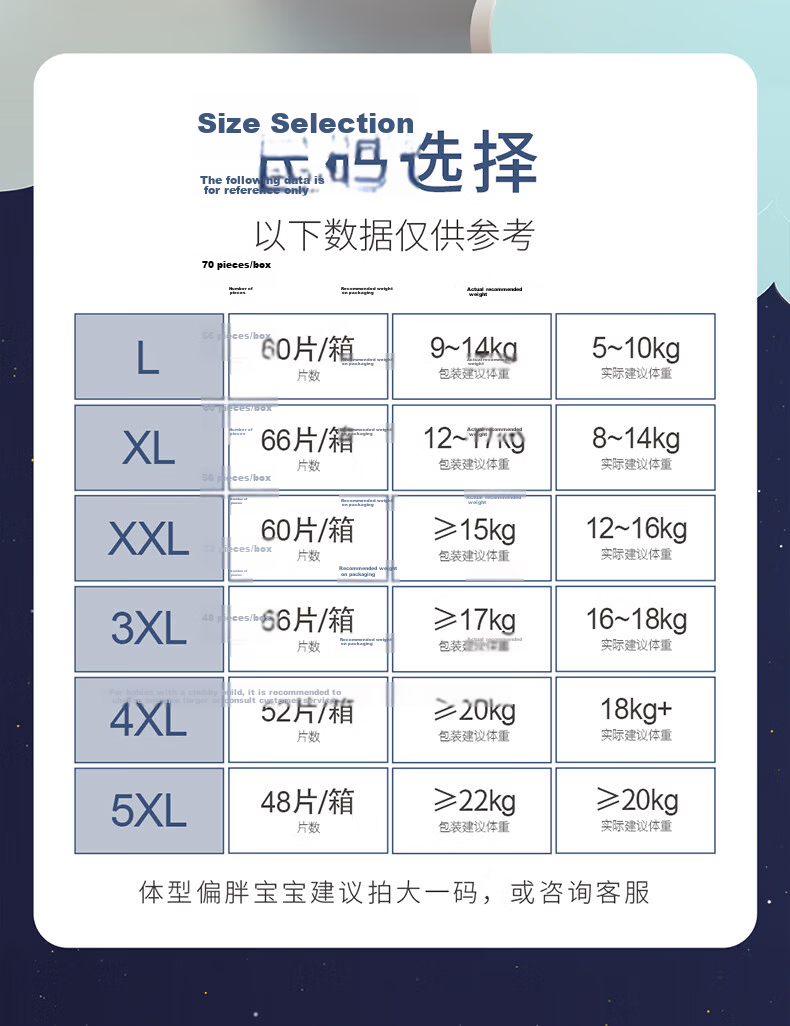 Jiaying [No Melamine Found] Oxygen Forest Night Use Pull-Up Diapers, Size 3XL, 56 Pieces (15-22KG), Baby Diapers 8