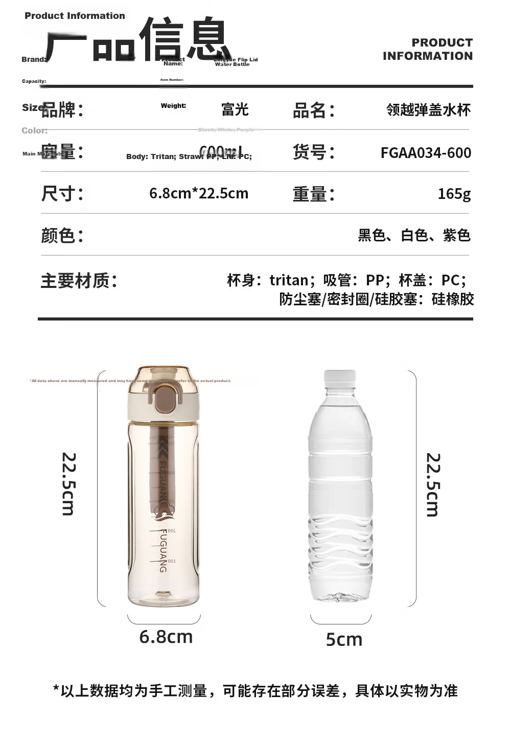 FGA Fugang Sports Water Bottle Large Capacity Tritan Plastic Cup for Students Summer School Kids Men Women 12