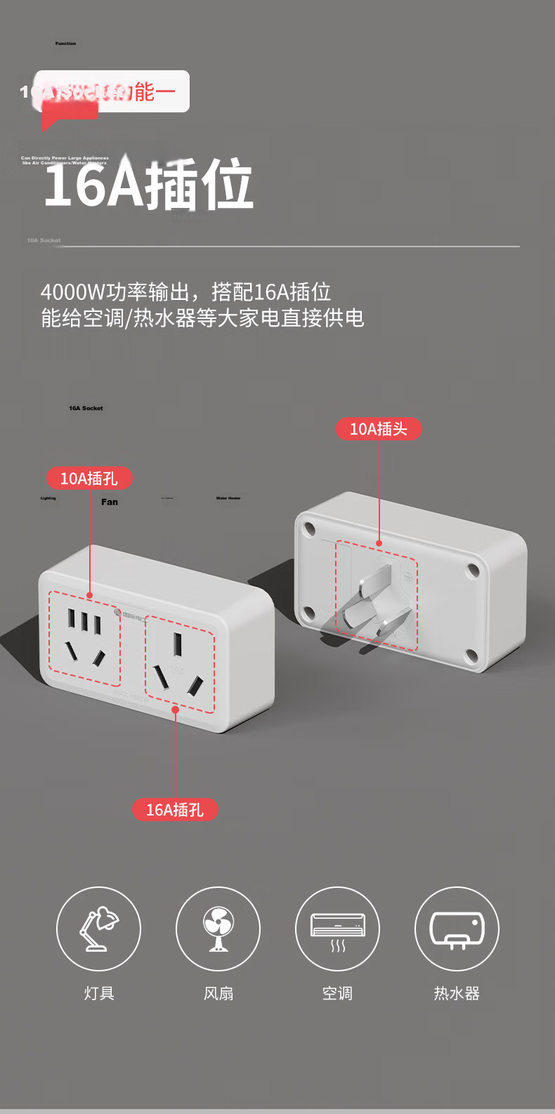 International Electrician 16A to 10A+16A Socket Converter High Power Socket Extension 1 to 2 Air Conditioner Water Heater Power Cube Extension Plug Wireless Power Strip 16A to 16A+10A 3