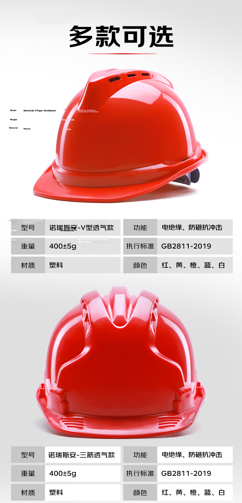 Norris ABS Safety Helmet Construction Site National Standard Thickened Anti-Smash Impact-Resistant Construction Engineering Helmet Enhanced Ventilated Yellow 10