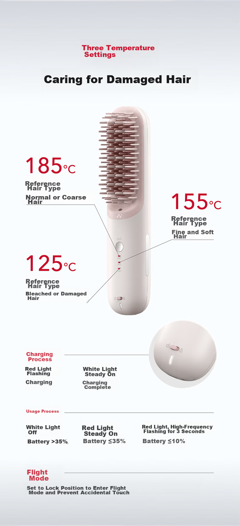 Lucheng [Recommended by Song Yi] Wireless and Wired Dual-Effect 2nd Generation | Thermal Balance Hair Straightening Brush with Negative Ions, Damage-Free High-Volume Hair Clip, Curling Iron, Flat Iron 18