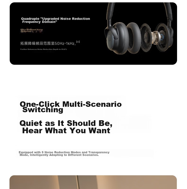 BASEUS MH1 Over-Ear Noise Cancelling Bluetooth Headphones Active Noise Cancellation Dual Gold Standard HiFi Certified 80H Battery Life Compatible with Apple Huawei Xiaomi Oppo Phones Gift 7