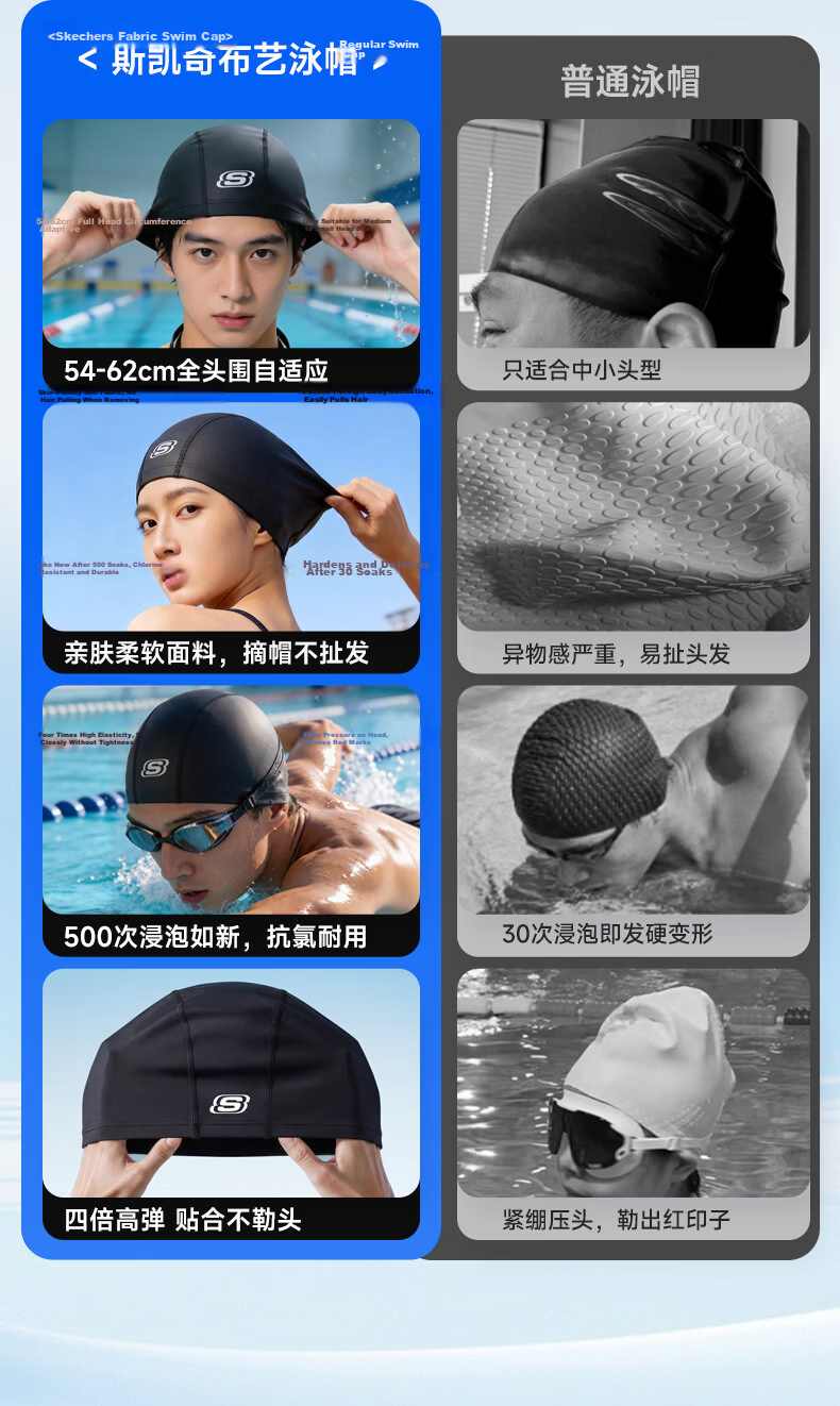 Skechers Swim Cap Unisex Long Hair Fashion Comfortable Fabric Ear Protection Non-Tight Non-Sticky Hair Swim Cap - Glossy Black 7