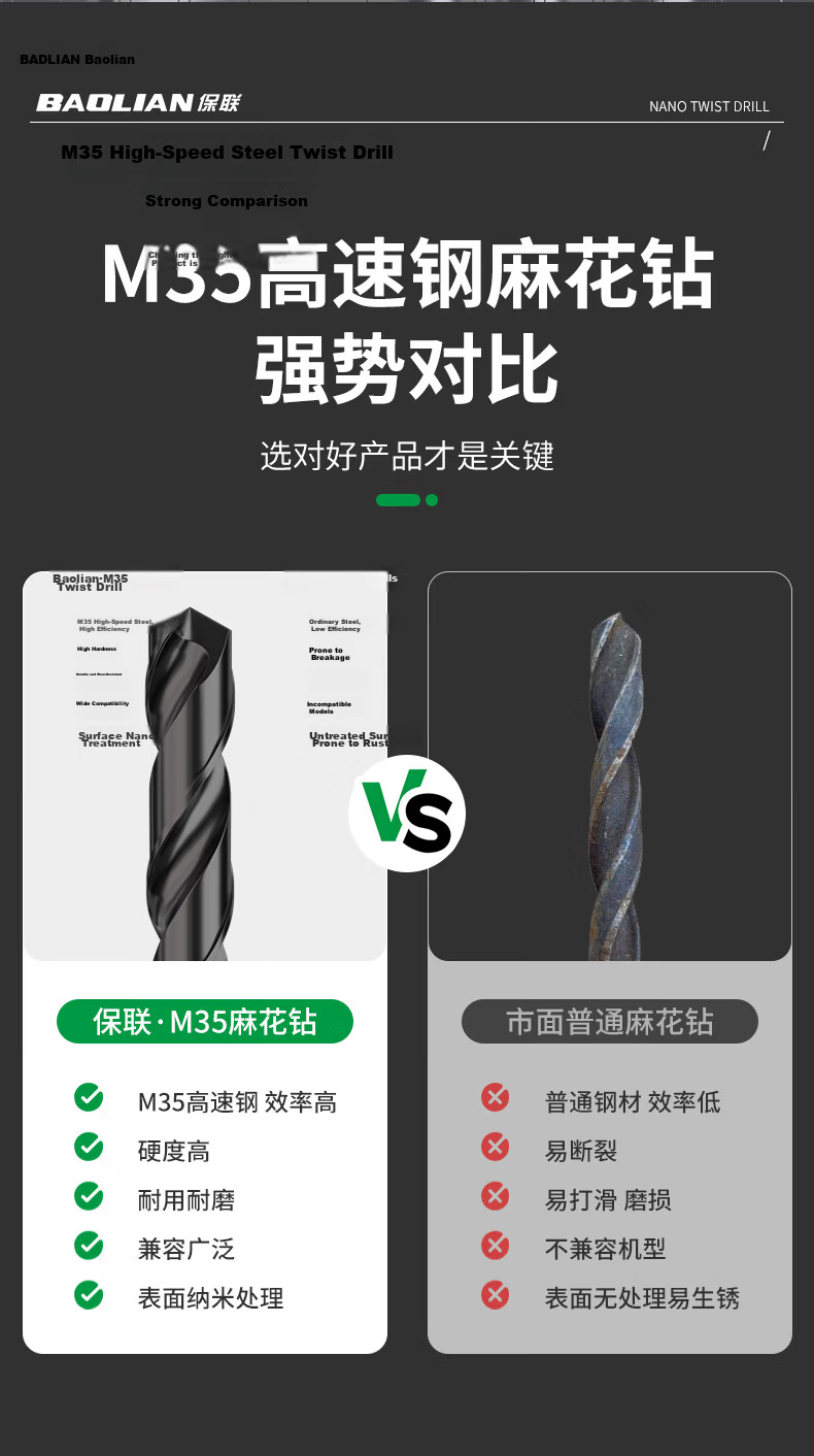 Baolian Nano Twist Drill M35 Cobalt High Hardness Straight Shank Stainless Steel Drill Bit Quick Drilling Tool 2