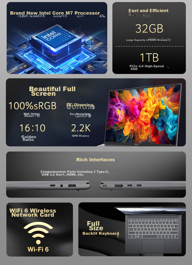 Acer Extraordinary Go Air Lobster Edition National Subsidy 14-inch Ultra-light 1kg Magnesium-Aluminum Laptop Student Business Office Core i7-240H 32GB 1TB 2.2K Gray 1