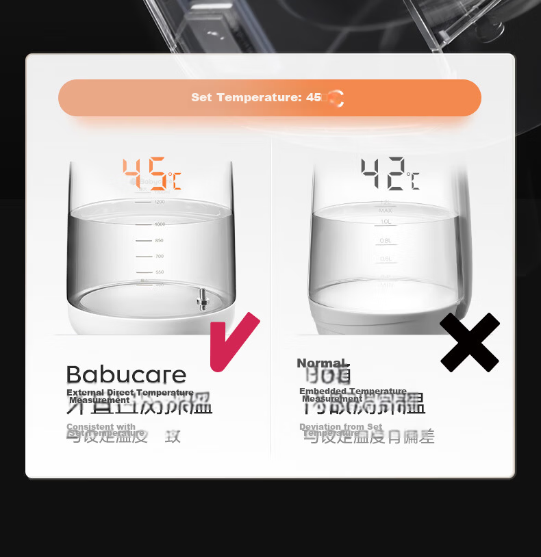 Babycare Glass Thermostatic Kettle Baby Milk Preparation Multifunctional Electric Kettle 1.3L 10