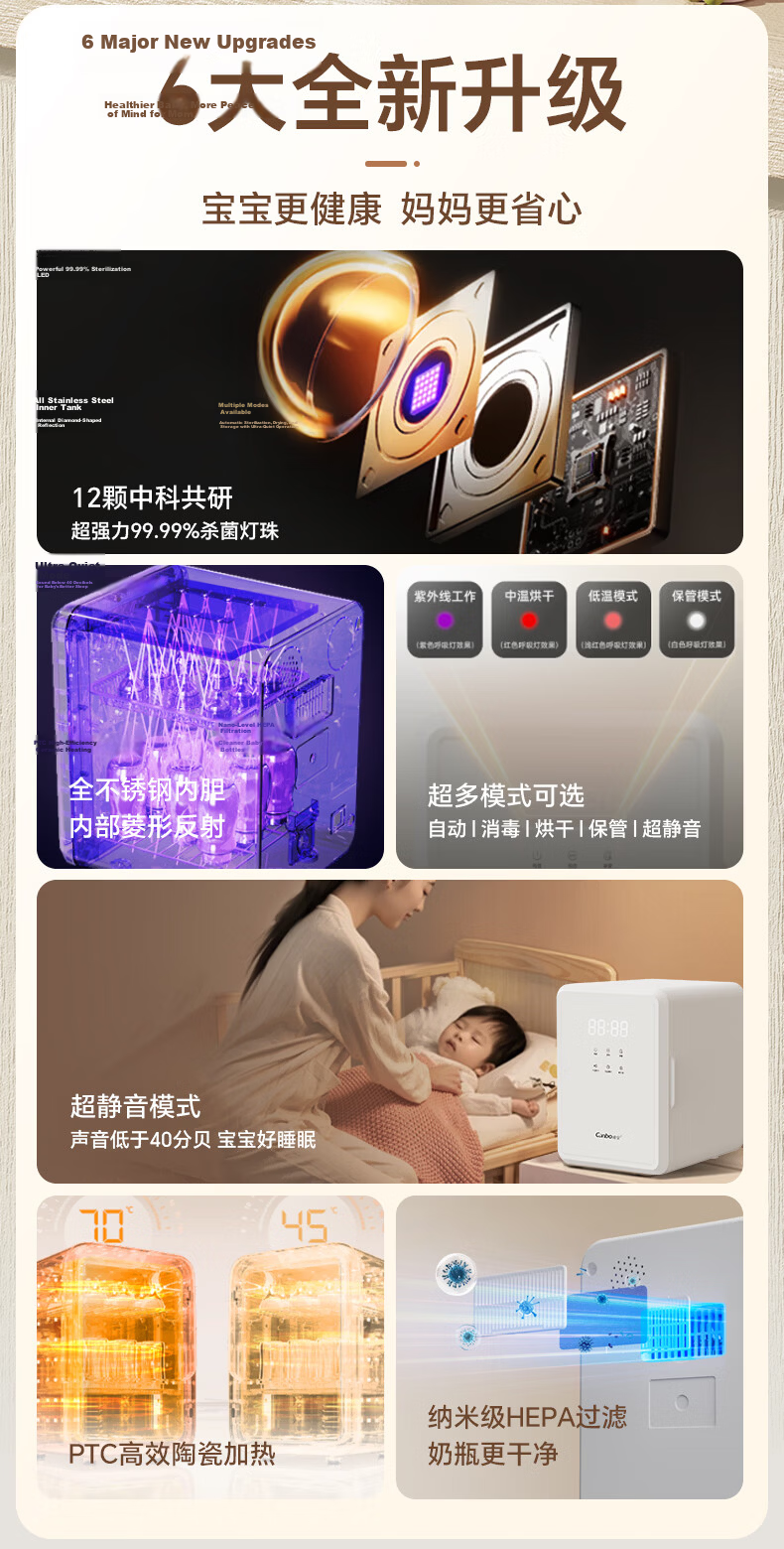 Canbo Baby Bottle Sterilizer UV Sterilizer with Drying Function Baby Bottle Sterilizer and Dryer Combo 4