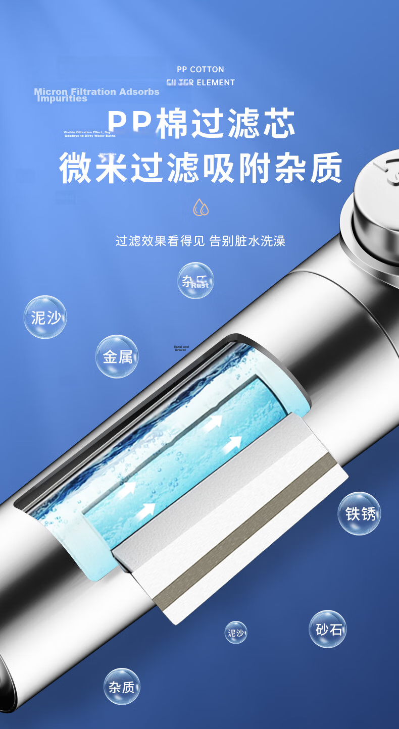 Muvi Faucet Extender, External Pressure Booster, Shower Head, Hair Washing Tool, Face Basin, Mouthwash, One-To Adapter, Flow Divider 8