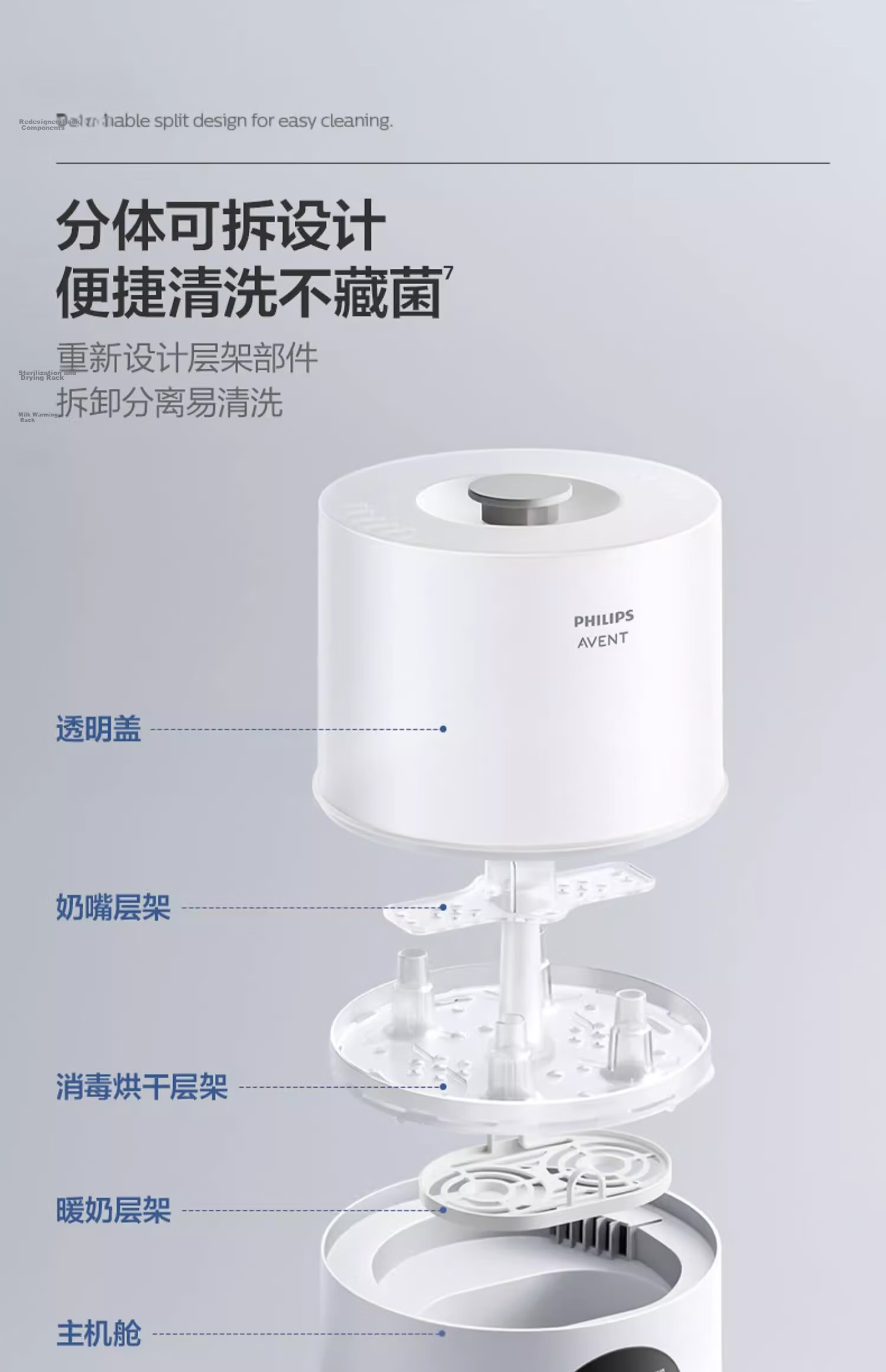 Philips Avent Baby Bottle Steam Sterilizer Dryer Warmer All-in-One Thermostatic Milk Warmer 22