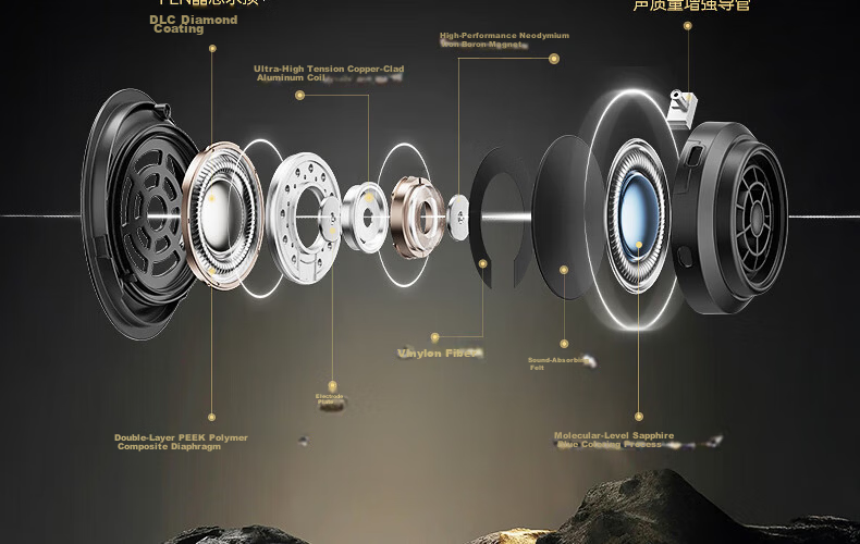 IKF VP7 [KNA Collaboration DiTing Set] Wired HiFi Gaming Headset Over-Ear Esports Headphones Valorant Special Edition Birthday Gift for Boyfriend Carbon Black 12