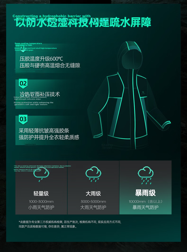 Camel Jiao Long Unisex Trendy Outdoor Waterproof Mountaineering Jacket Spring Autumn M34CAFO730C 12